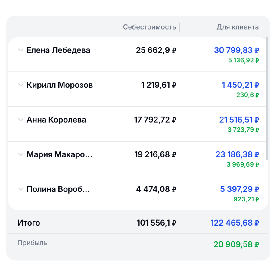 Видите расчёты по всей посылке